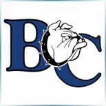 Barton College Barton College