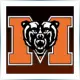 Mercer University - Teacher Education School Ranking