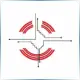 Navajo Technical University - Teacher Education School Ranking